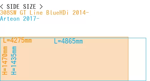 #308SW GT Line BlueHDi 2014- + Arteon 2017-